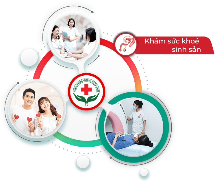 Dịch vụ khám sức khoẻ sinh sản