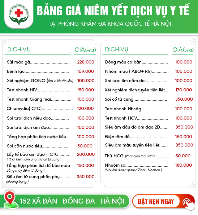 Bảng giá khám nam khoa