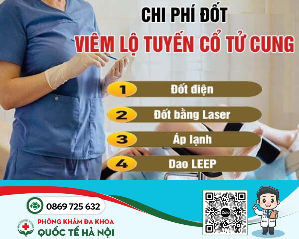 giá tiền đốt viêm lộ tuyến cổ tử cung